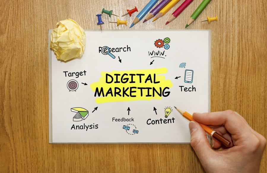 digital_marketing_trends.jpg